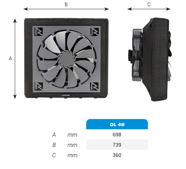 Dimensions du destratificateur d'air industriel